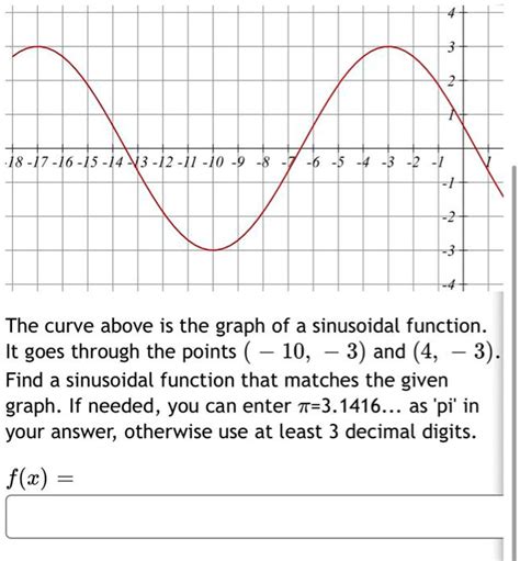 Solved V The Curve Above Is The