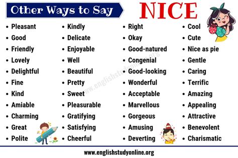 Nice Synonyms List Of 50 Useful Synonyms For Nice In English