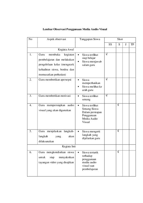 Detail Contoh Lembar Observasi Penelitian Koleksi Nomer 20