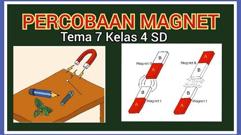 Percobaan Magnet Sederhana Tema 7 Kelas 4 Youtube