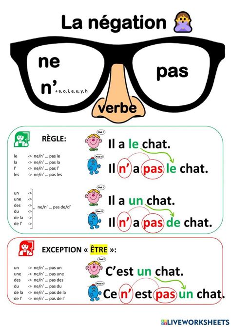 Négation NE PAS worksheet Basic french words Teaching french