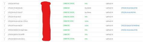 Status Uplink In Unifi Uap Ac M Rubiquiti
