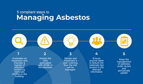 Managing Asbestos In Public Sector Buildings Socotec Uk