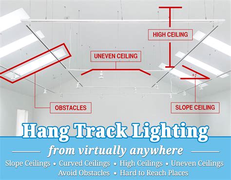 Suspended Ceiling Track Lighting Shelly Lighting