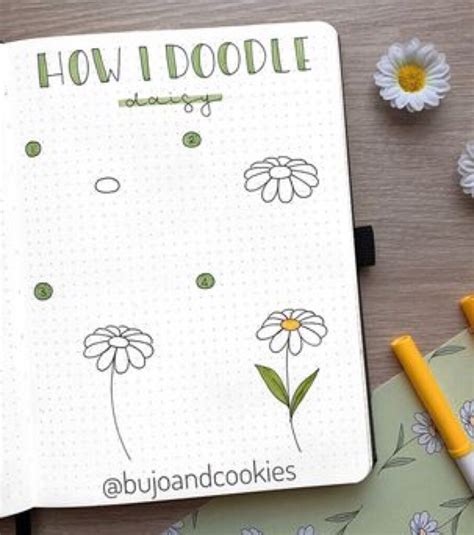 34 Best Step By Step Flower Doodle Tutorials For 2021 Atinydreamer