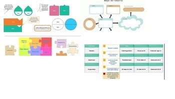 Review Puzzles For AP Spanish Literature By MOUNTAIN TEACHER TpT