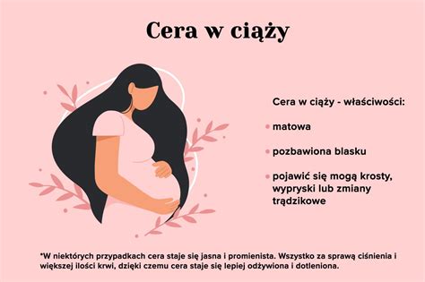 Cera w ciąży — jak o nią dbać? [PORADY OD MAM DLA MAM]