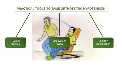 Practical Tools To Adopt When Clinically Approaching A Case Of Download Scientific Diagram