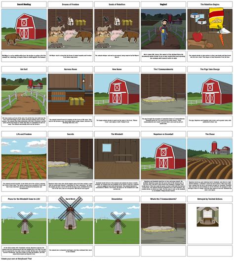 Animal Farm Storyboard Par Lindseylol