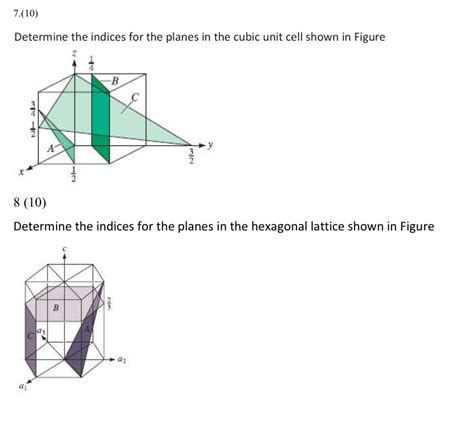 Solved Determine The Indices For The Planes In The Chegg