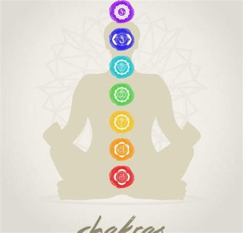 Descubre El Poder Transformador Del Colgante Mandala Chakras Equilibra