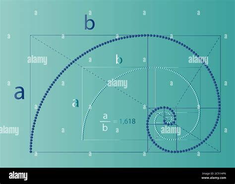 Relaci N De Oro Fibonacci N Mero Con La F Rmula Matem Tica Secci N