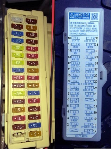 Fuse Box Diagram Toyota RAV4 4G And Relay With Assignment And Location