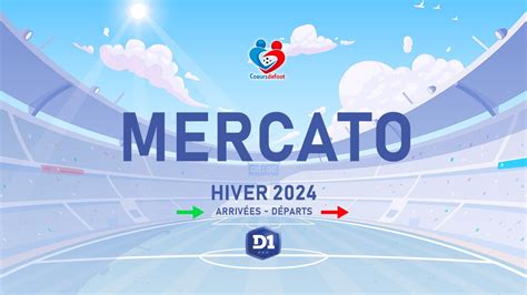 Mercato Hiver Le Point Sur Les Mouvements En D