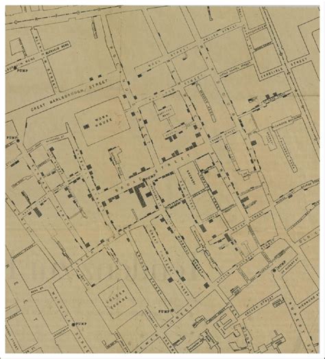 Map By John Snow With Cholera Dead Entered In The Form Of Bars In