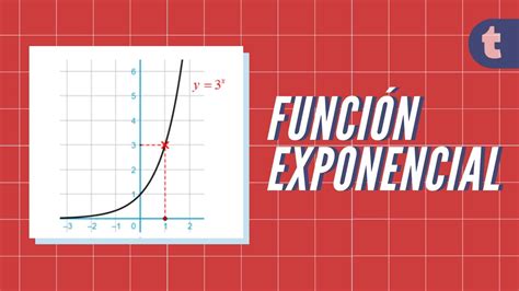 ¿qué Son Las Funciones Exponenciales Youtube