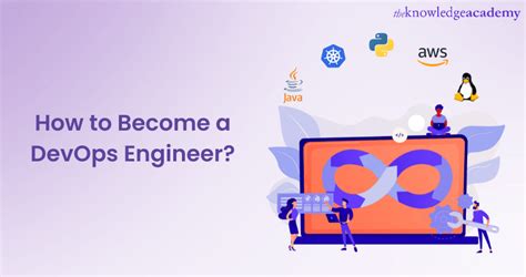 How To Become A Devops Engineer In Simple Steps