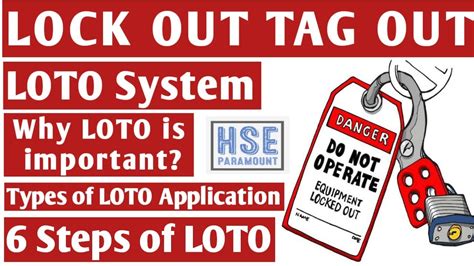 What Is Loto Safety Six Steps Of Loto In Hindi Youtube