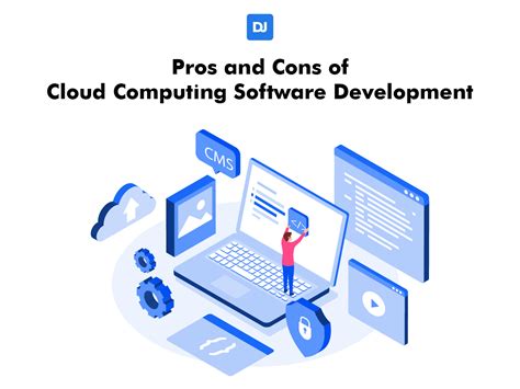 Cloud Computing In Software Development Advantages And Challenges