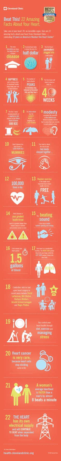 22 Amazing Facts About Your Heart Infographic Amazing Facts Facts