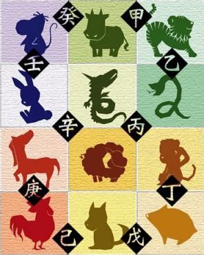 The 12 Japanese Zodiac Signs Predictions For 2016, 2017, 2017!