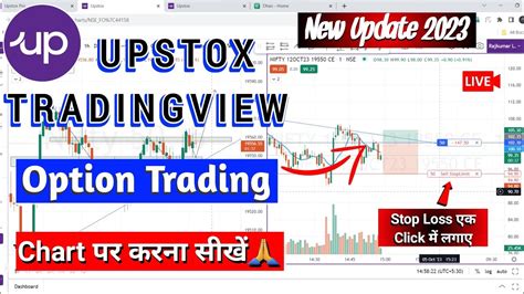 Upstox Tradingview Chart पर Option Trading कैसे करें Live Demo Chart