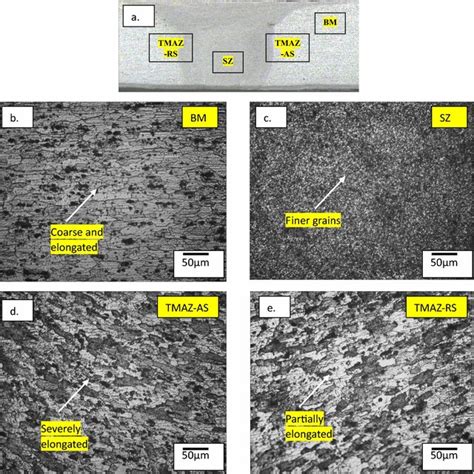 A Macrograph Of Fsw Joint Micrograph Of B Base Metal C Stir Zone D Download Scientific