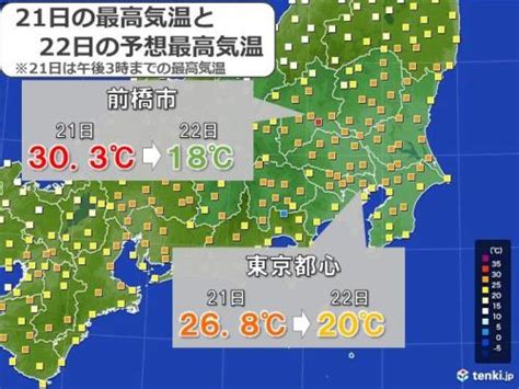 関東 22日土は気温急降下 10℃以上低くなる所も 体調管理に注意 Starthome