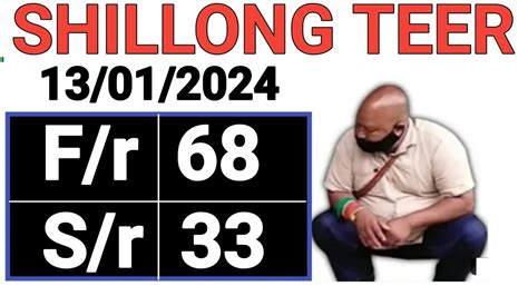 Shillong Teer Result Shillong Teer Target Today Shillong Teer