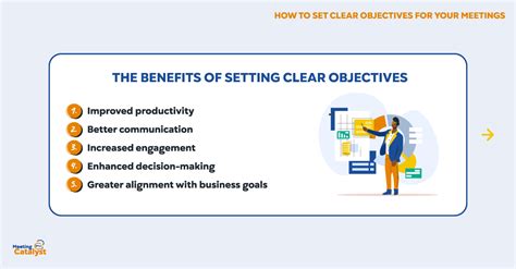 How To Set Clear Objectives For Your Meetings