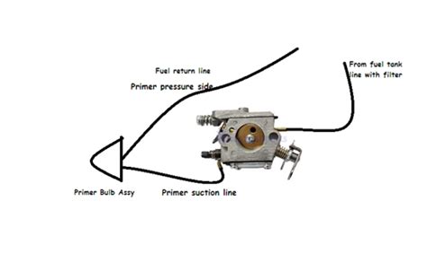 Primer Bulb Fuel Line Routing Diagram Solved Fuel Line Routing From The Tank To The Primer To