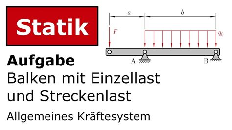 Balken Mit Einzellast Und Streckenlast Technische Mechanik Statik