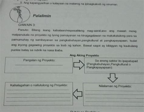 GAWAIN 3 Panuto Bilang Isang Kabataan Resposableng Mag Aaral Ano Ang