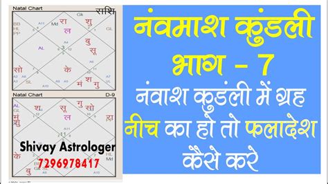 Debilitated Planets In Navamsa Kundali नीच ग्रह का फलादेश नवमांश कुंडली