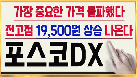 포스코dx 포스코dx주가전망 포스코dx전망 포스코dx주가 포스코dx포스코dx주가전망포스코dx전망포스코dx주가포스코