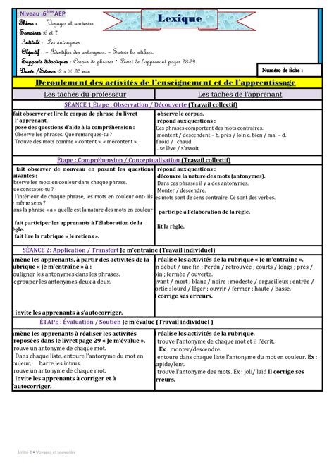 Fiches Mes Apprentissages Unit Voyages Et Souvenirs