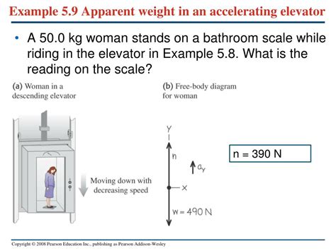 Apparent G Force Calculator Statchrome