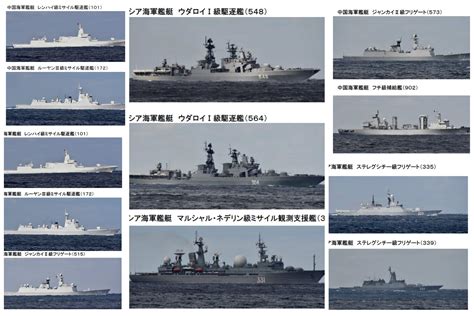 Chinese Russian Warships Sail Through Japanese Islands Usni News