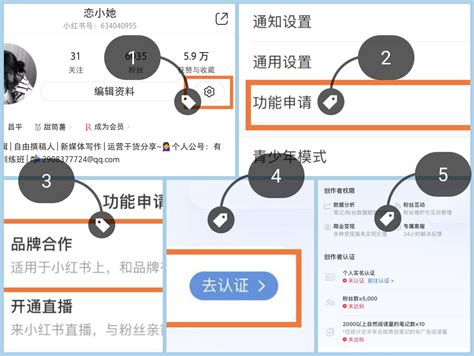 0基础小白运营小红书，只需掌握这17个知识点 知乎