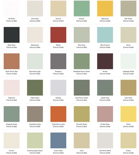 Farrow And Ball Colour Chart Atelier Yuwa Ciao Jp