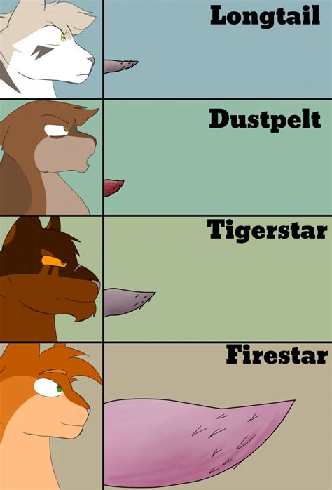 Post Dustpelt Firestar Longtail Soothingsaber Tigerstar