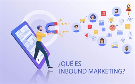 ¿ Qué Es La Metodología Inbound Marketing ¿la Debo Aplicar