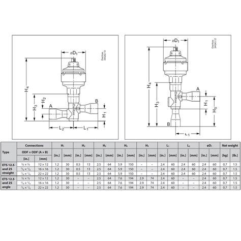 Hunter Liberty Corp Danfoss Electric Expansion Valve ETS 25 7 8 In