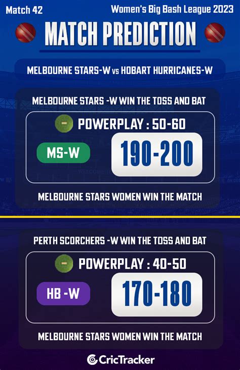 WBBL 2023 Match 42 MS W Vs HB W Match Prediction Who Will Win Today