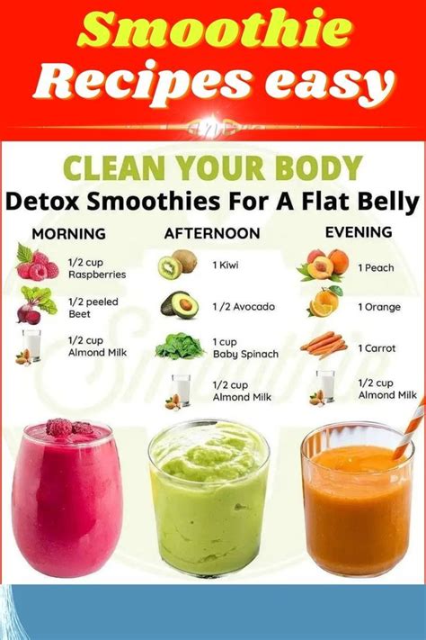 Delicious Detox Smoothies To Target Belly Fat