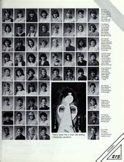 Alta Loma High School - Sisunga Yearbook (Alta Loma, CA), Class of 1986 ...