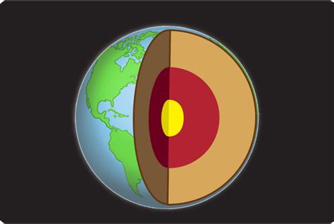 Earth's Layers ( Read ) | Earth Science | CK-12 Foundation