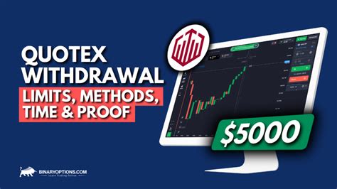 Quotex Withdrawal Limits Methods Time And Proof