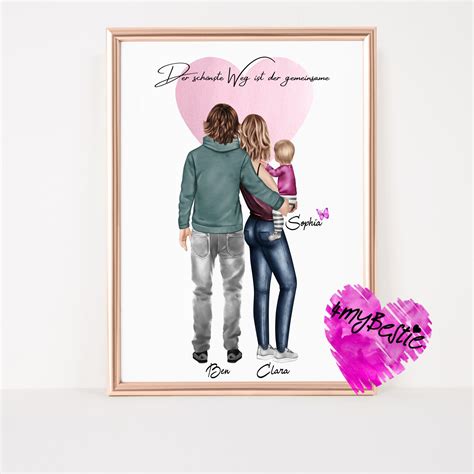 Familienbild Personalisiert Geschenkidee Mama Mama Geschenk Geschenk