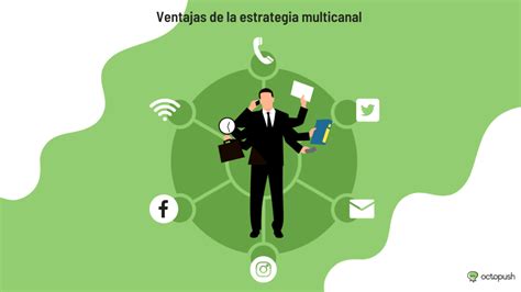 Las Ventajas De La Estrategia Multicanal Para Su Empresa Octopush